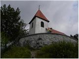 Briše - Polhograjska Gora (Sveti Lovrenc)